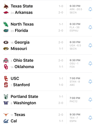 Illustration for article titled Saturday College Football Thread